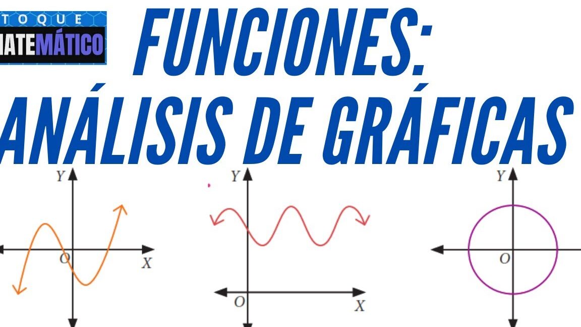 Ejercicios De Gráficas De Barras | 3º De Primaria Utiliza  - Twinkl